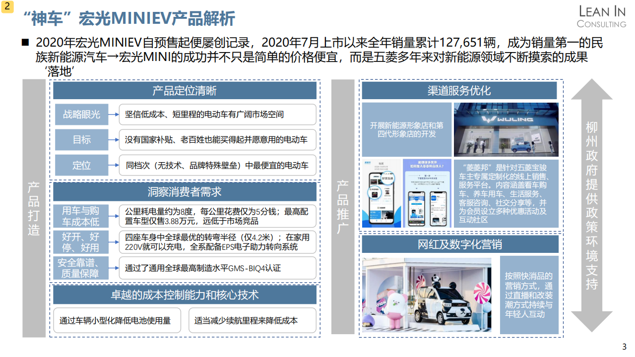 上汽通用五菱企业分析20210309_04.png