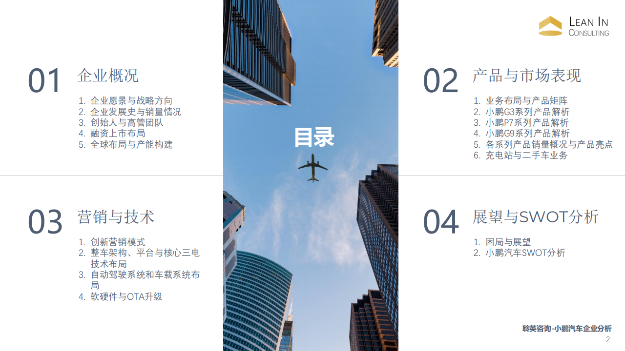 20220321_小鹏汽车企业研究 all_01.png