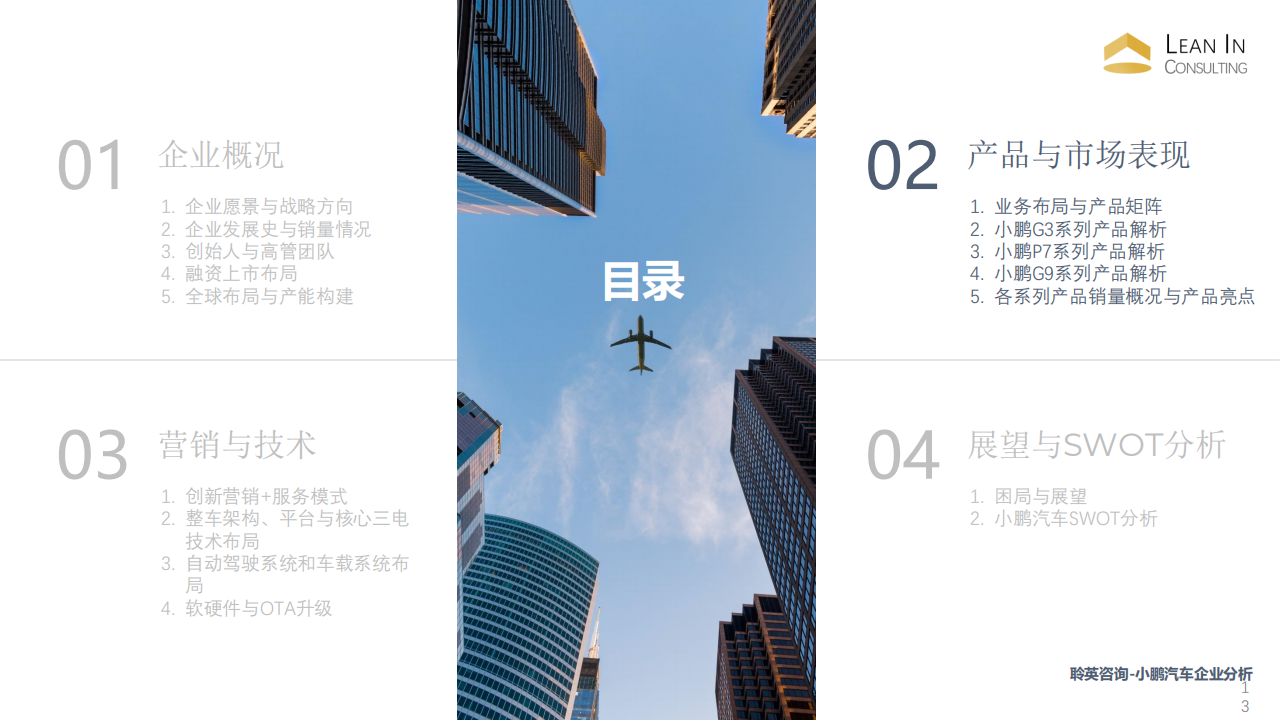 20220321_小鹏汽车企业研究 all_12.png