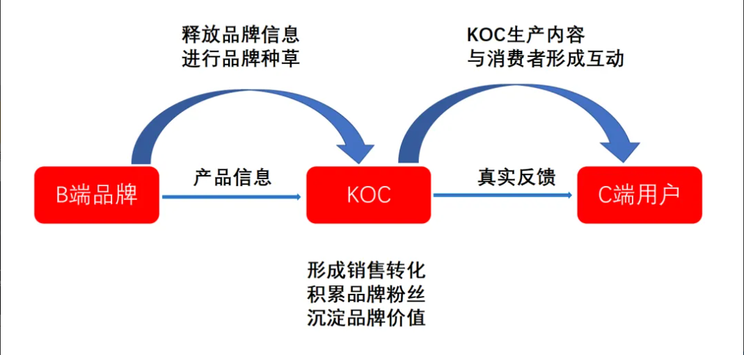 1669547168389262.png 微信截图_20221124233502.png